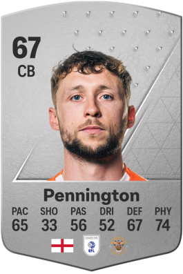 Matthew Pennington EA FC 24