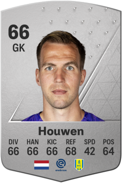 Jeroen Houwen EA FC 24