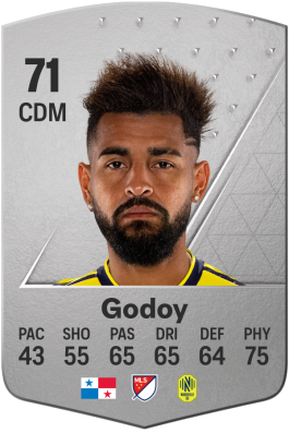 Aníbal Godoy EA FC 24