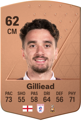 Alex Gilliead EA FC 24