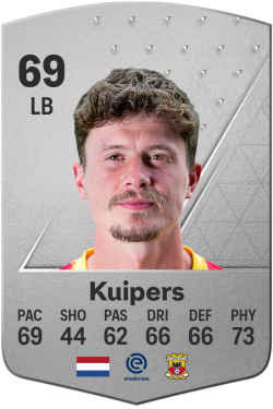 Bas Kuipers EA FC 24