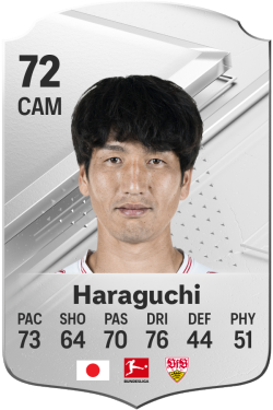 Genki Haraguchi EA FC 24
