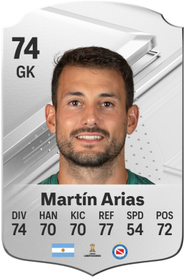 Alexis Martín Arias EA FC 24