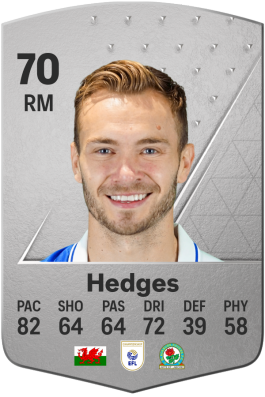 Ryan Hedges EA FC 24