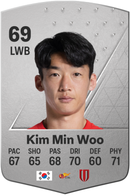 Min Woo Kim EA FC 24