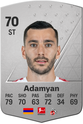 Sargis Adamyan EA FC 24