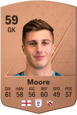 Stuart Moore EA FC 24