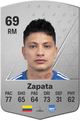 Alexis Zapata EA FC 24