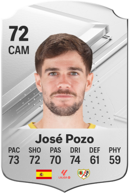 José Ángel Pozo la Rosa EA FC 24