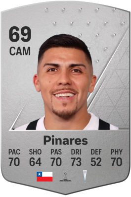 César Pinares EA FC 24