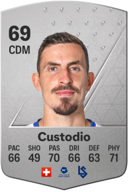 Olivier Custodio EA FC 24