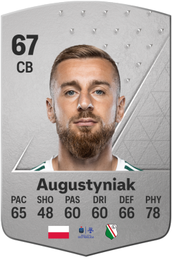 Rafał Augustyniak EA FC 24