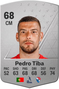 Pedro Tiba