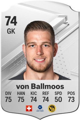 David von Ballmoos EA FC 24