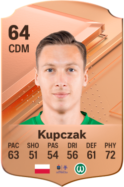 Mateusz Kupczak EA FC 24