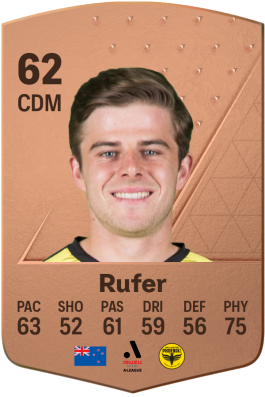 Alex Rufer EA FC 24