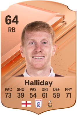 Bradley Halliday EA FC 24