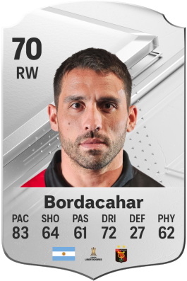 Cristian Bordacahar EA FC 24