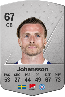 Carl Johansson EA FC 24
