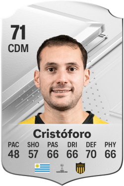 Sebastián Cristóforo EA FC 24