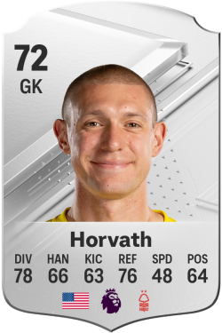 Ethan Horvath EA FC 24