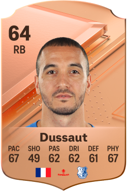 Damien Dussaut EA FC 24