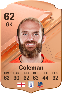 Joel Coleman EA FC 24