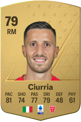 Patrick Ciurria EA FC 24