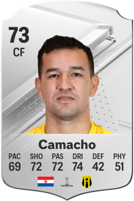 Néstor Camacho EA FC 24