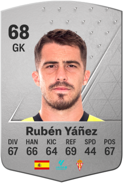 Rubén Yáñez Alabart EA FC 24