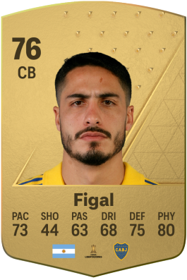 Nicolás Figal EA FC 24