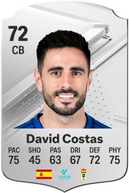 David Costas Cordal EA FC 24