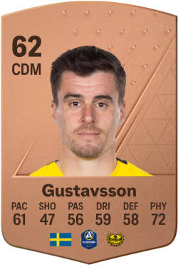 Jesper Gustavsson EA FC 24