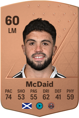 Declan McDaid EA FC 24