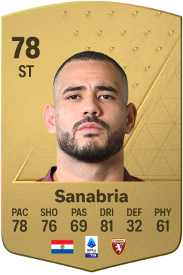 Antonio Sanabria EA FC 24