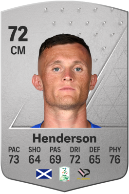 Liam Henderson EA FC 24