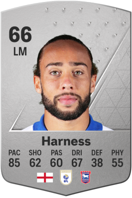 Marcus Harness EA FC 24