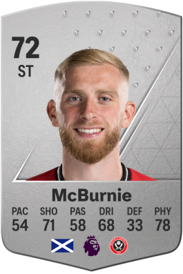Oli McBurnie EA FC 24