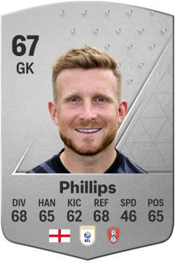 Dillon Phillips EA FC 24