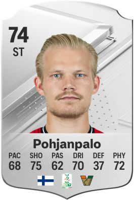 Joel Pohjanpalo EA FC 24