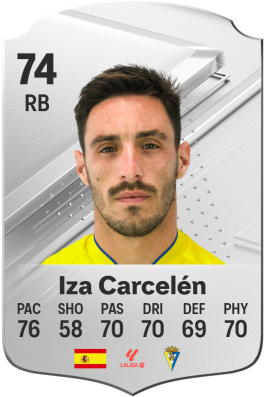 Isaac Carcelén Valencia EA FC 24