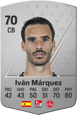 Iván Márquez Álvarez EA FC 24