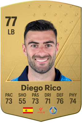 Diego Rico Salguero EA FC 24