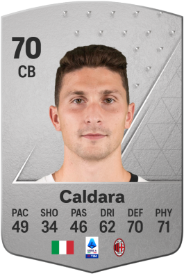 Mattia Caldara EA FC 24