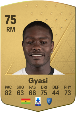 Emmanuel Gyasi EA FC 24