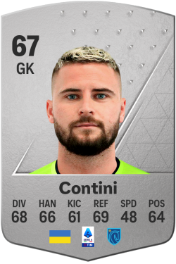 Nikita Contini EA FC 24