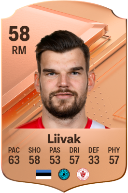 Frank Liivak EA FC 24