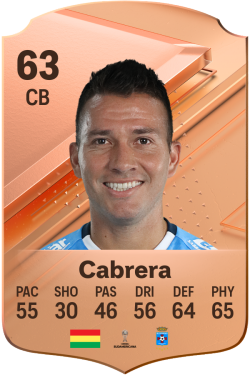 Abraham Cabrera EA FC 24