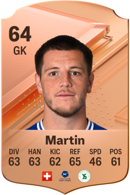 Kevin Martin EA FC 24