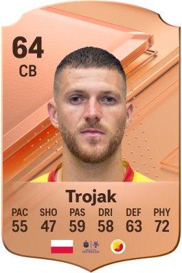 Miłosz Trojak EA FC 24